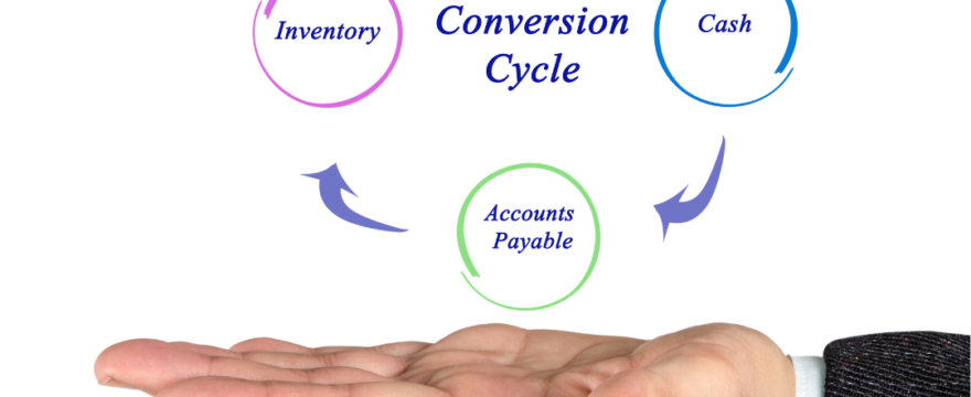 What Is the Cash Conversion Cycle (CCC)?